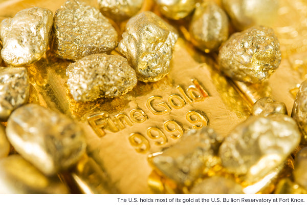 Which Countries Consume the Most Gold?